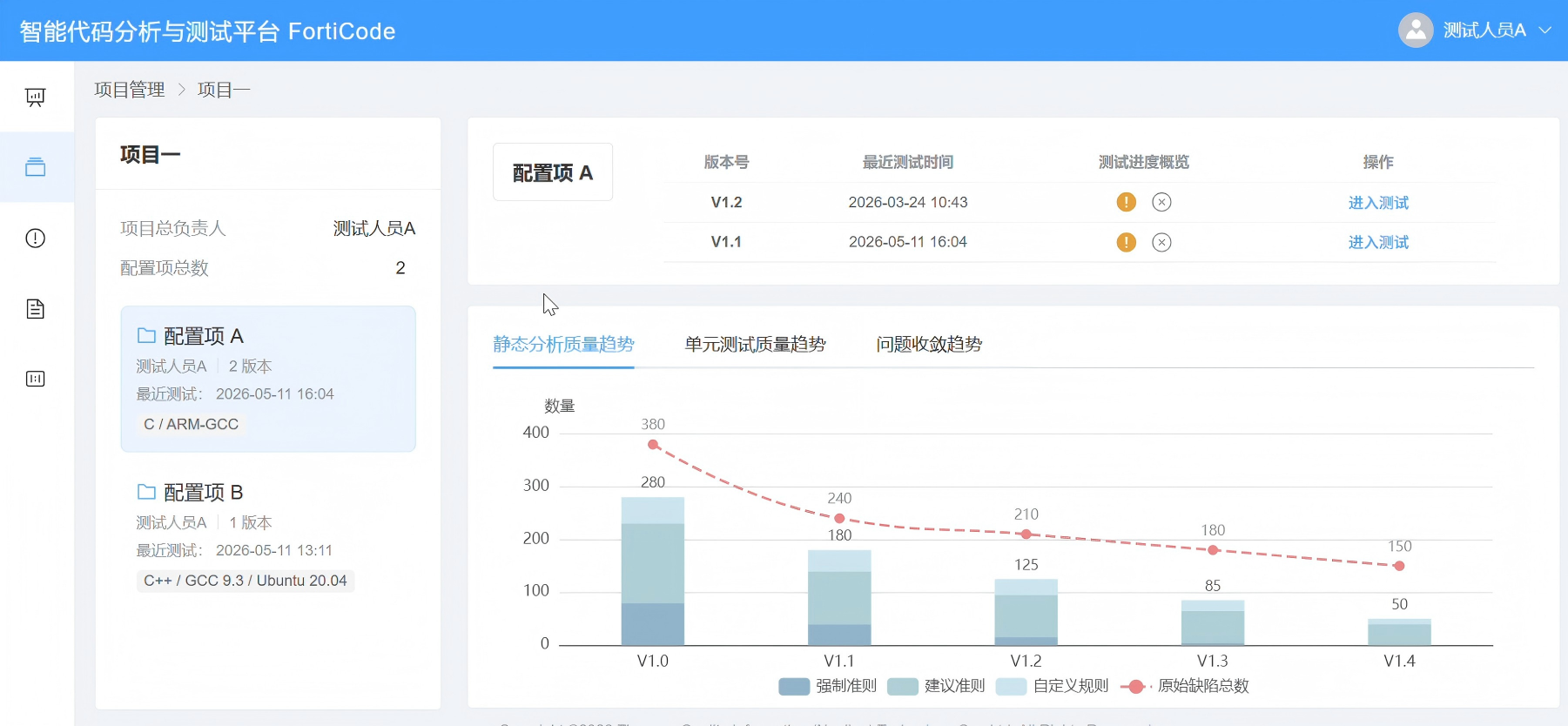 宝鸡市目标码溯源工具C/C++ 代码单元测试 - 方案